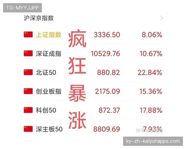 创业板挫 2.6%,强势概念股纷纷回落,创业板强势的板块 创业板挫 2.6%,强势概念股纷纷回落,创业板强势的板块